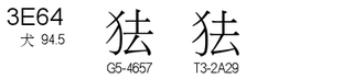 U+3E64